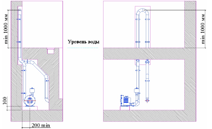 Компрессор низкого давления для гейзера (аэро-массажа) бассейна
